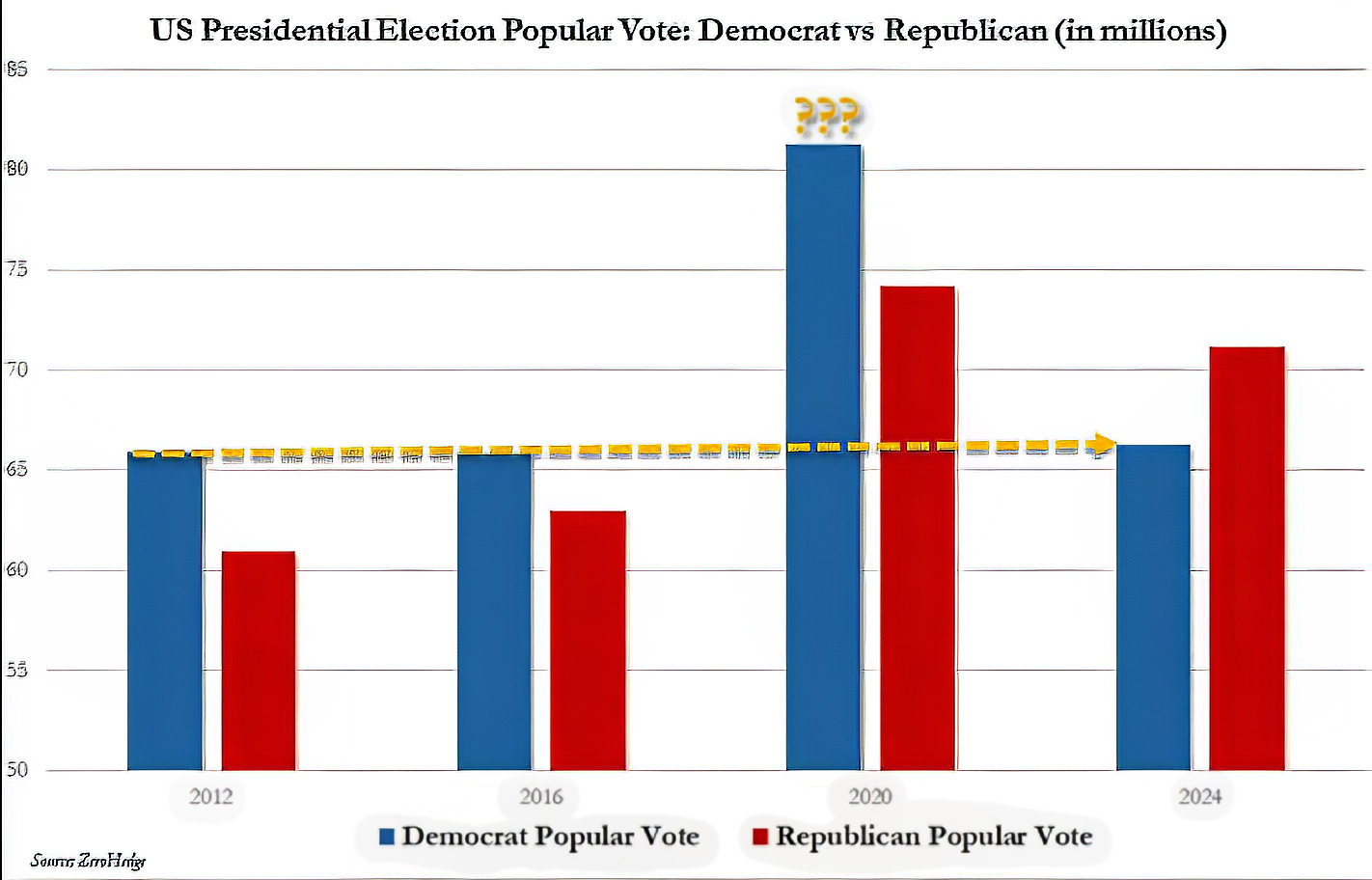 Popular Vote.jpg