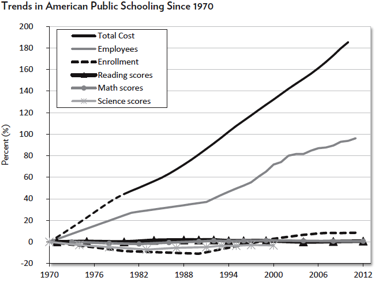 public-education-spending1.png