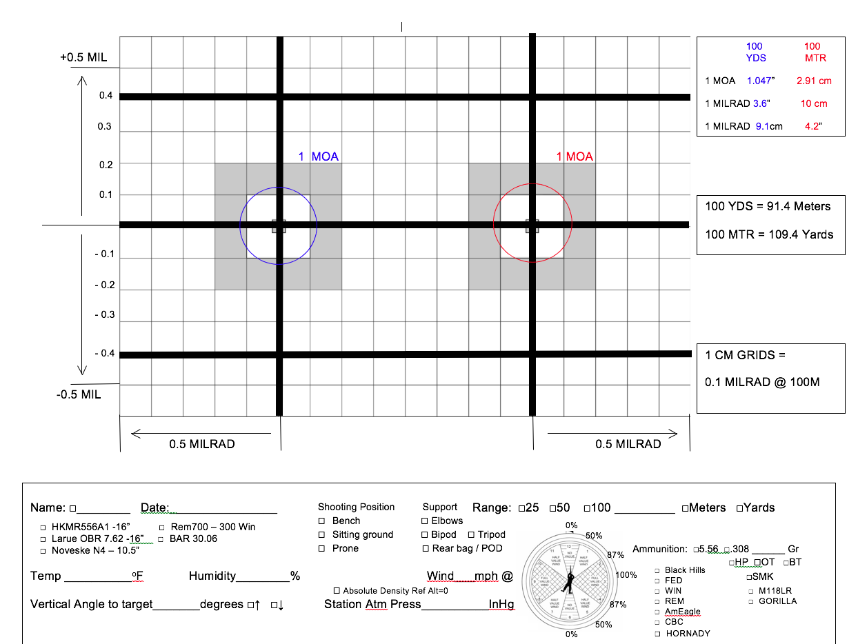 paper target grids sniper s hide forum