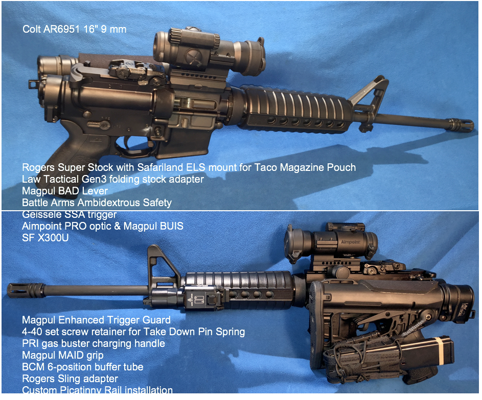 Aimpoint Pro Vs Duty Rds: Comprehensive Comparison Guide