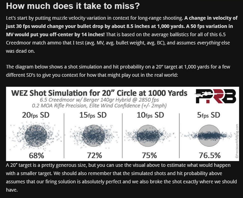 SD variation on targets.jpg