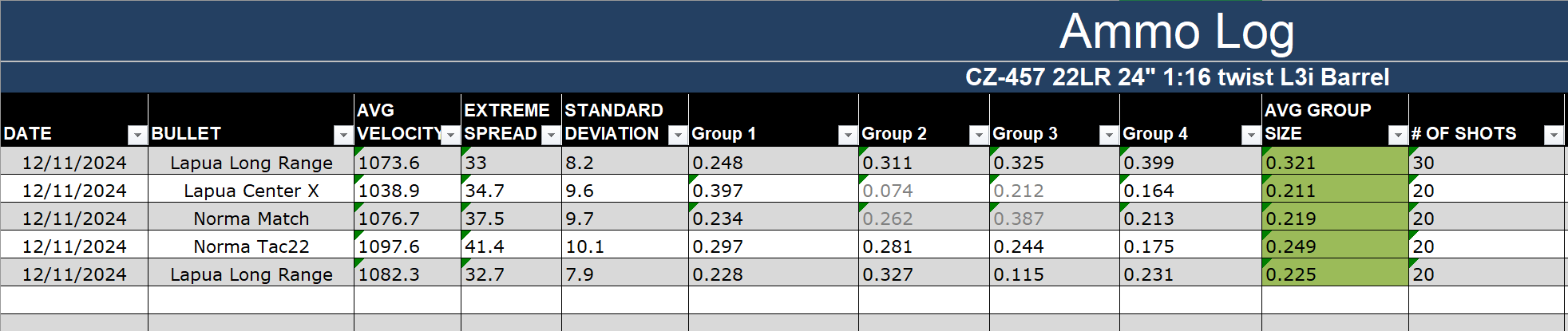 Shot list 12-11.png