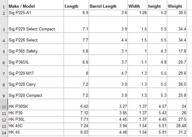 Sig Sizes.JPG