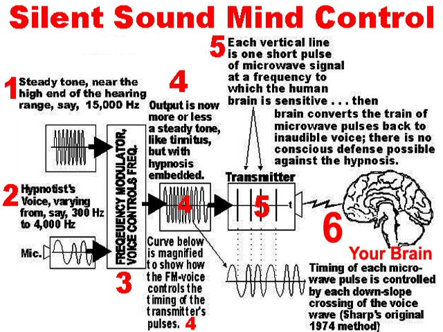 Silent_Sound_graphic.jpg