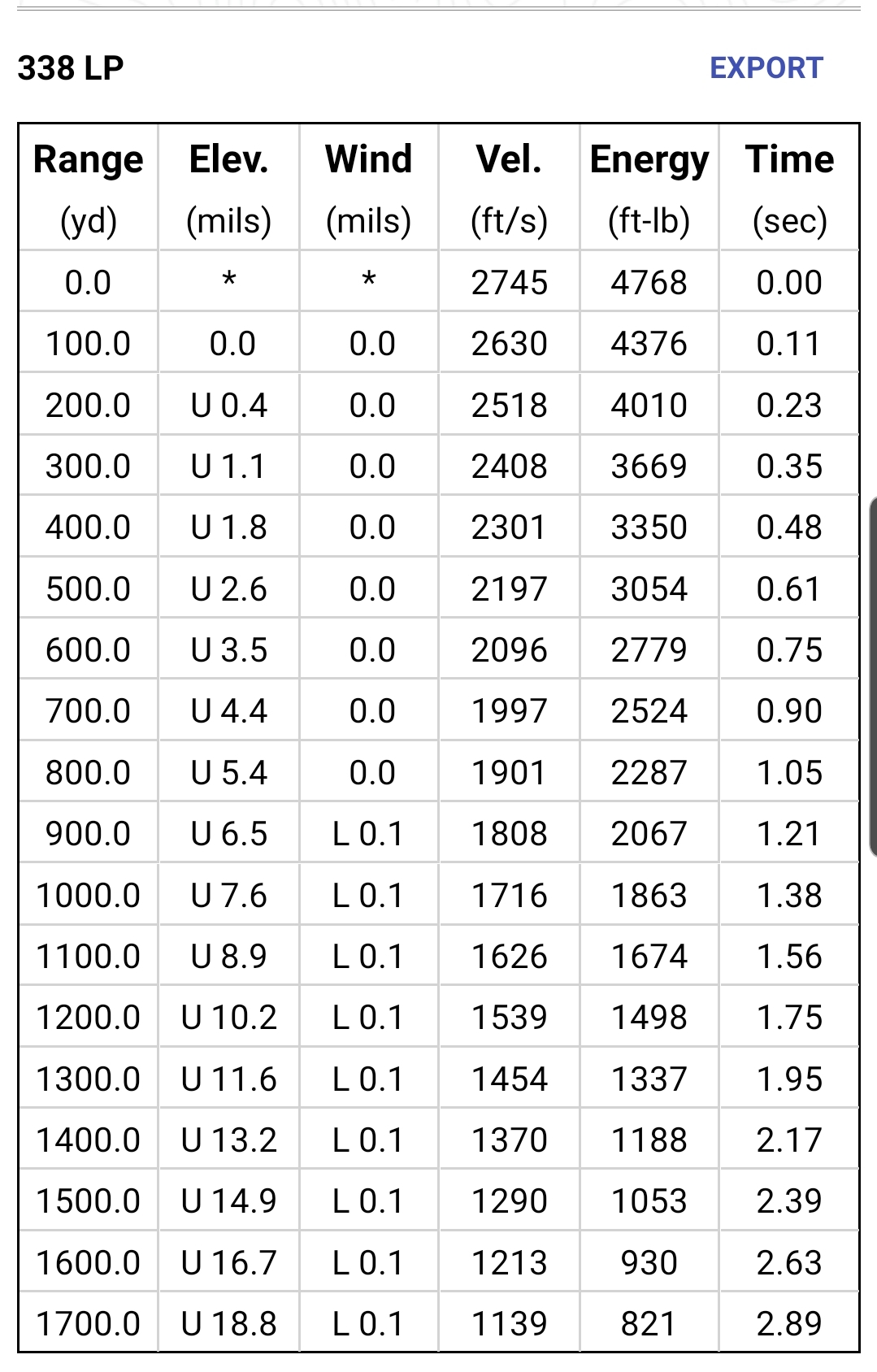 SmartSelect_20200329-072717_BallisticsARC.jpg