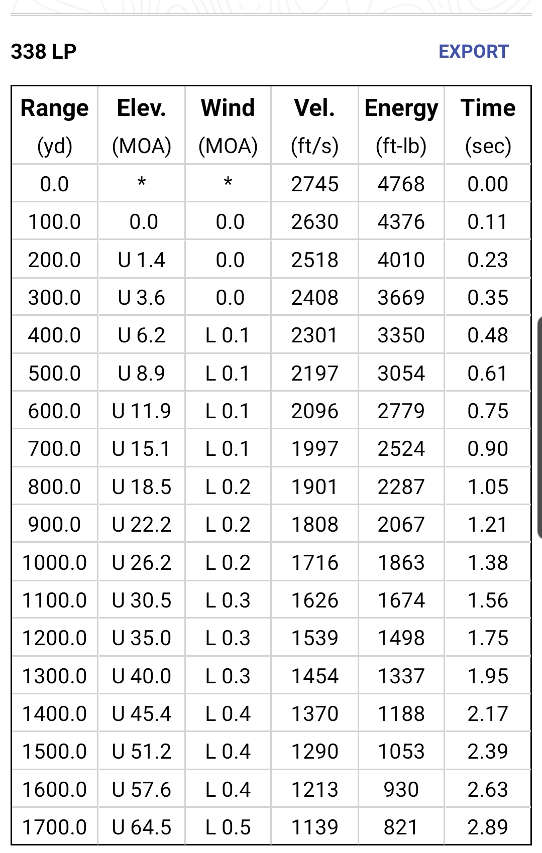 SmartSelect_20200330-143235_BallisticsARC.jpg