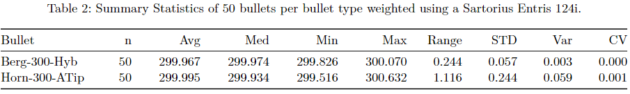 summarystats.png