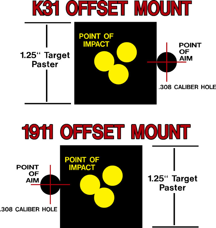 Swiss Products Offset Mount.JPG