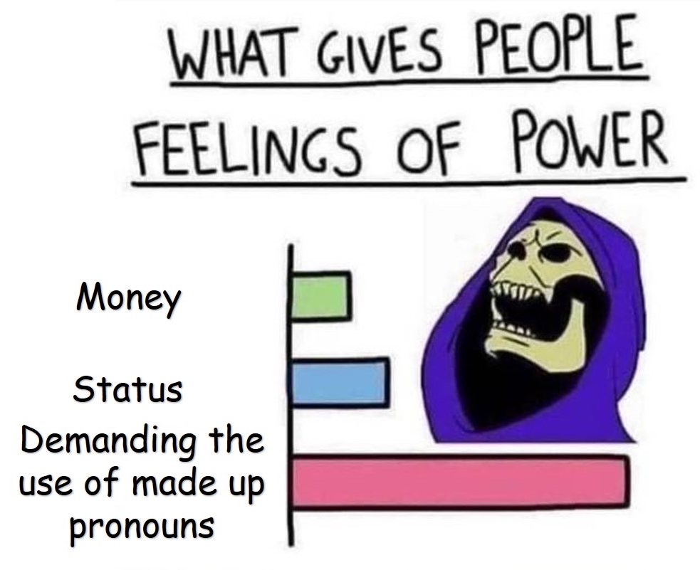 the power of pronouns.jpg