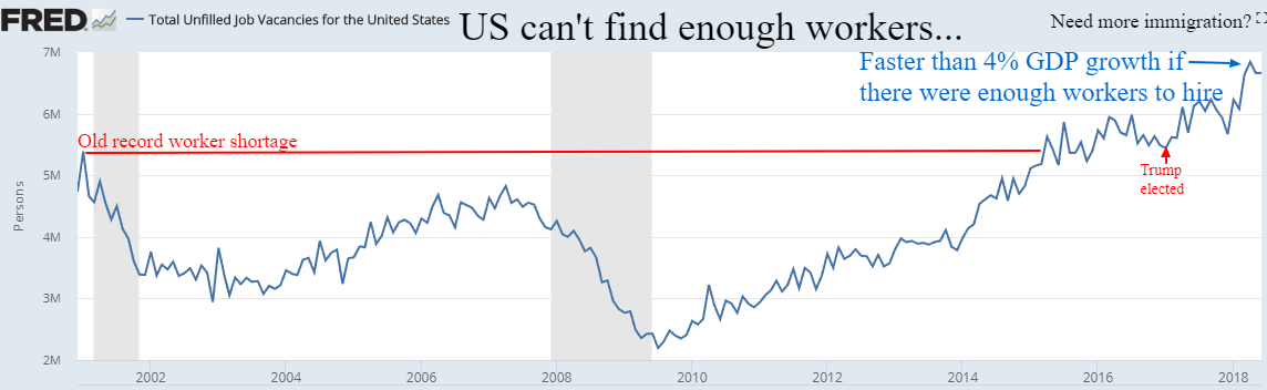 US-job-openings.png