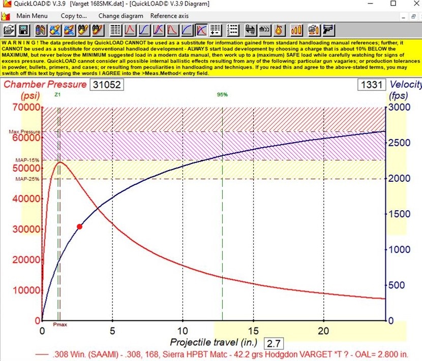 Velocity Curve.jpg