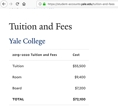 yale_2018_2019_tuition.png