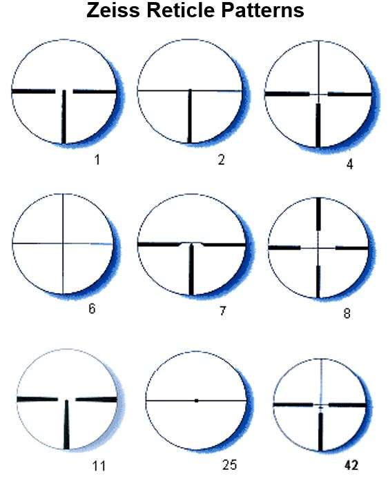 Zeiss-Reticle-Absehen-Overview Übersicht.jpg