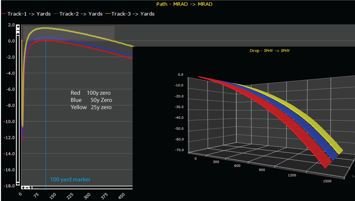 zero-path-vrs-drop.png