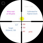 9x LR Duplex, 3-9х, Leupold.jpg