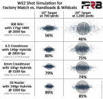 308-vs-6-5-creedmoor-vs-6mm-creedmoor-vs-26-nosler1.png