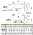 ADM Specs.jpg