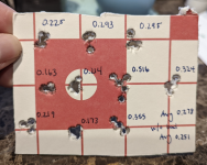 22lr groups.png