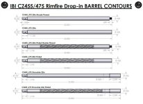 IBI-CZ455_457-Rimfire-Drop-in-Barrel-Contours-e1588116980524.jpg