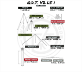 QDT V2 LSI Dimensions.PNG