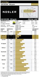 458-SOCOM-300gr-version-9-0.jpg