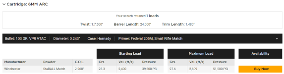 Hodgedon reloading data.png