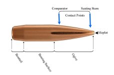 Bullet Parts and Concat Points.jpg