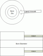 Adapter.gif