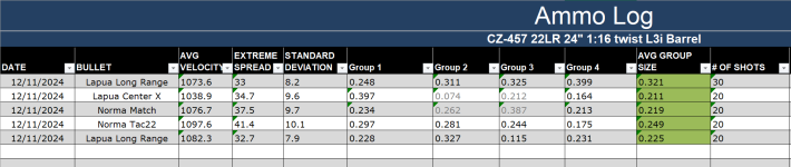 Shot list 12-11.png