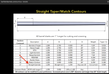 Screenshot 2025-04-22 at 9.21.21 AM.png