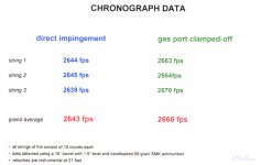 clamped gas port chronograph data 06.jpg