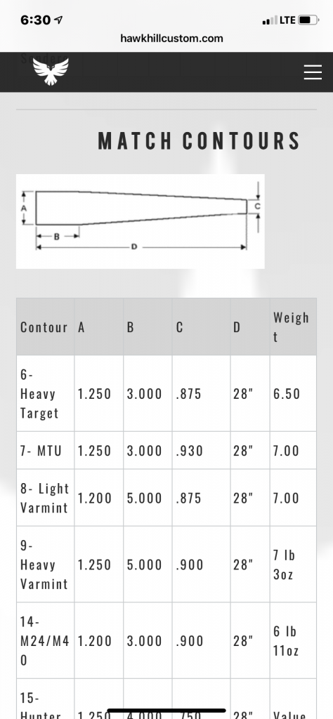 ADA07EFB-4ED5-466E-ADB7-A1B06AC14CD8.png